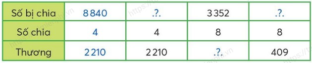 giai bai tap trang 30 31 sgk toan 3 tap 2 sach chan troi sang tao 4
