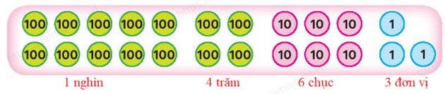 giai bai tap trang 7 8 9 sgk toan 3