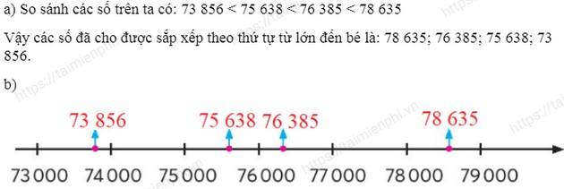 Giải bài tập trang 56, 57 SGK Toán 3 Tập 2, sách Chân trời sáng tạo 14 Vo bai tap Toan lop 3 tap 2 bai 132 trang 57