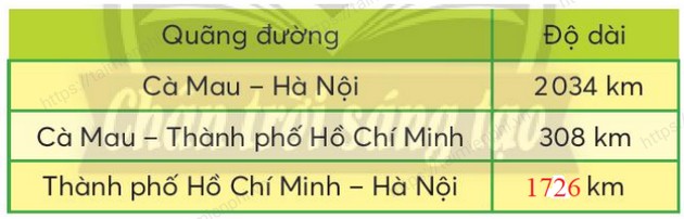 Bai tap Toan lop 3 trang 61