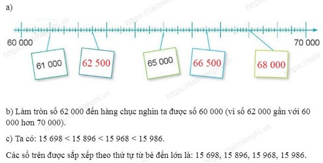 Toan lop 3 trang 115 116