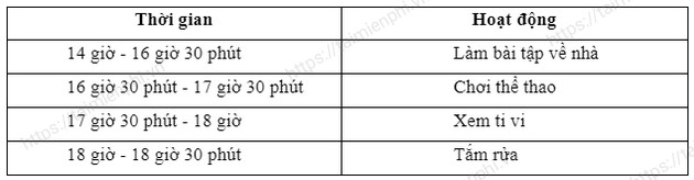 Viết thời gian biểu một buổi trong ngày của em, dàn ý + văn mẫu Tiếng