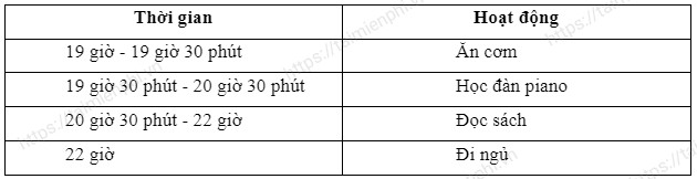 Viết thời gian biểu một buổi trong ngày của em, dàn ý + văn mẫu Tiếng