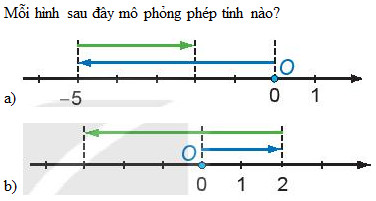 giai toan lop 6 trang 66 tap 1 sach ket noi tri thuc 13