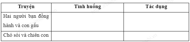 Soan van 7 Chan troi sang tao