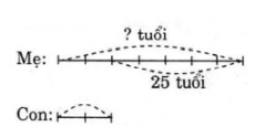 Vo bai tap Toan lop 4 trang 75 tap 1