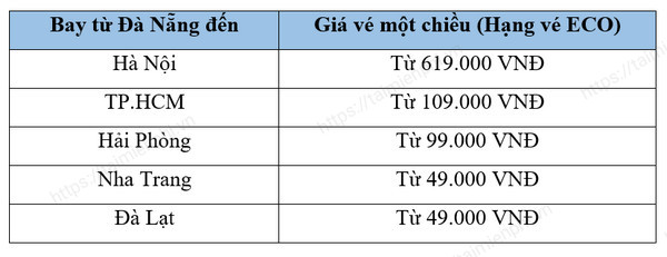 tra cuu ve may bay vietjet