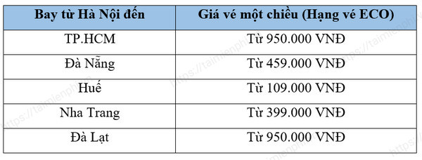 ve may bay vietjet co huy duoc khong