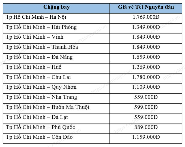 ve may bay bamboo di ha noi