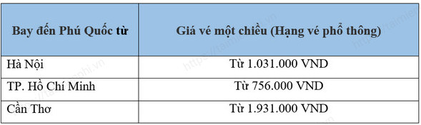 Gia ve may bay noi dia Vietnam Airline