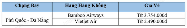 ve may bay ha noi da nang gia bao nhieu