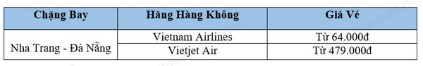 ve may bay vietnam airlines da nang sai gon