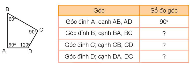giai toan lop 4 kntt trang 24 25 tap 1 do goc don vi do goc 4