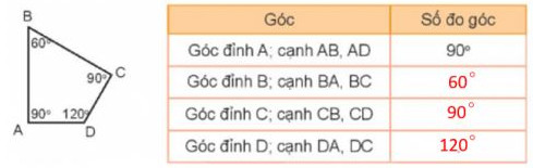 giai toan lop 4 kntt trang 24 25 tap 1 do goc don vi do goc 5