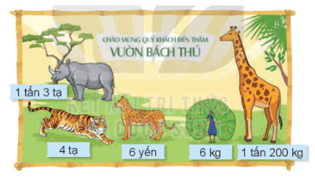 giai toan lop 4 kntt trang 69 70 71 72 tap 1 thuc hanh va trai nghiem su dung mot so don vi do dai luong 15