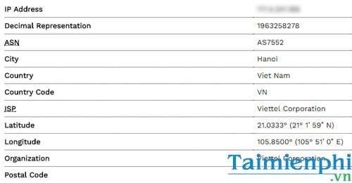 Cách Tìm Địa Chỉ Ip Của Người Khác, Check Nơi Ở
