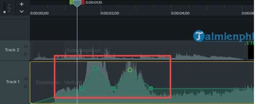 Cách chỉnh âm thanh bằng Camtasia Studio