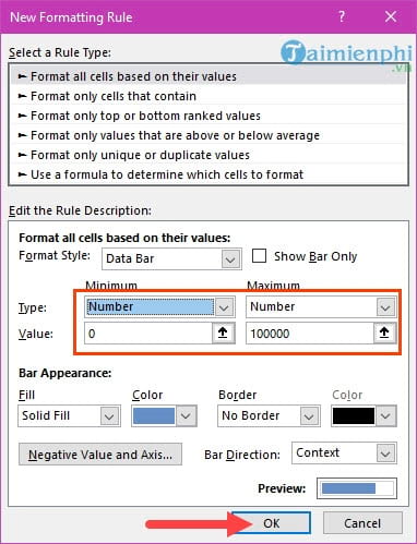 Cách sử dụng DATA BARS trong Excel