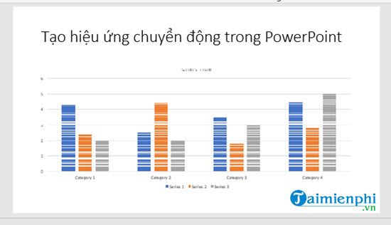 Hướng dẫn tạo hiệu ứng chuyển động trong PowerPoint