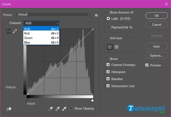 Cách sử dụng Photoshop cho người mới A-Z