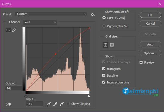 Cách sử dụng Photoshop cho người mới A-Z