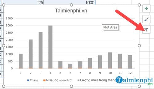 Biểu đồ 2 trục tung: Biểu đồ 2 trục tung cung cấp cho chúng ta một cái nhìn toàn diện hơn về các quan hệ giữa các biến. Nếu bạn muốn hiểu rõ hơn về cách tạo ra một biểu đồ 2 trục tung trong Excel, hãy xem hình ảnh liên quan và khám phá thêm những tính năng thú vị của Excel.