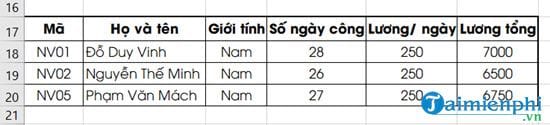 Cách lọc dữ liệu trong Excel bằng Advanced Filter