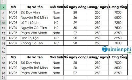 cach loc du lieu trong excel bang advanced filter 13