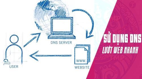 Cách sử dụng DNS để lướt web nhanh hơn