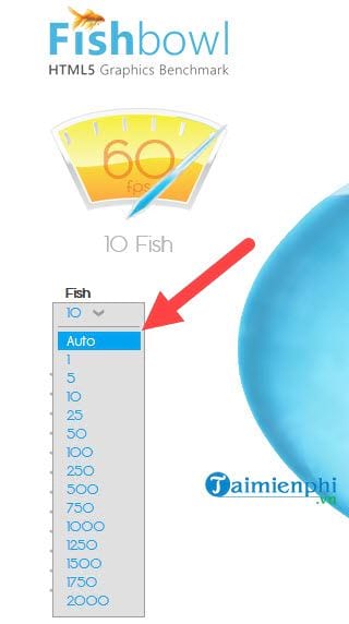 Cách đo hiệu năng của máy tính bằng bể cá