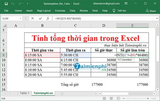 [TaiMienPhi.Vn] Công thức tính tổng thời gian trong Excel, cộng thời gian