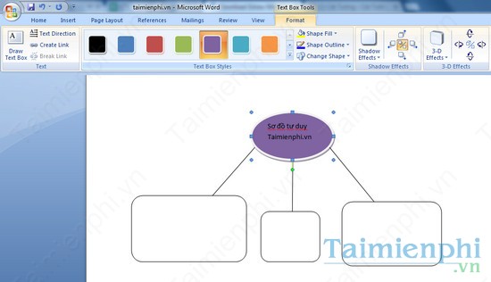 Cách Vẽ Sơ Đồ Tư Duy Trong Word Đơn Giản, Tiện Lợi