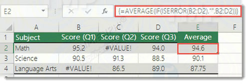 Hàm trung bình trong Excel