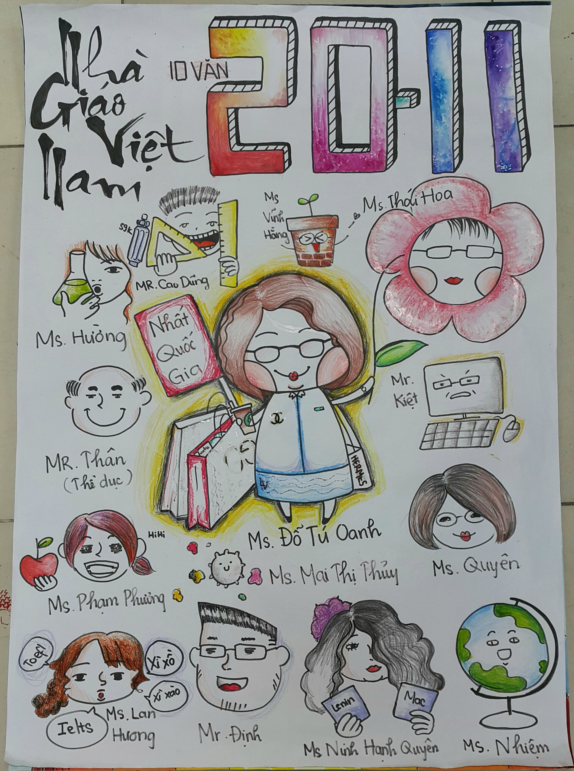 Cách Làm Báo Tường 20/11 Đẹp | Th Lê Đức Thọ