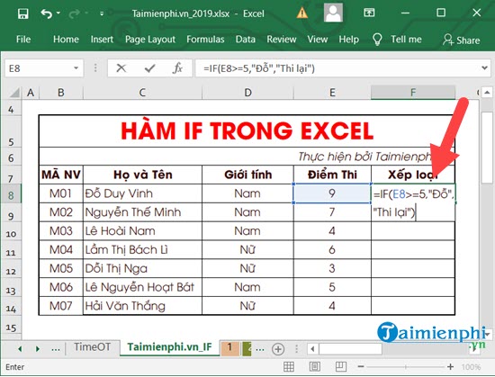 ham if trong Excel 