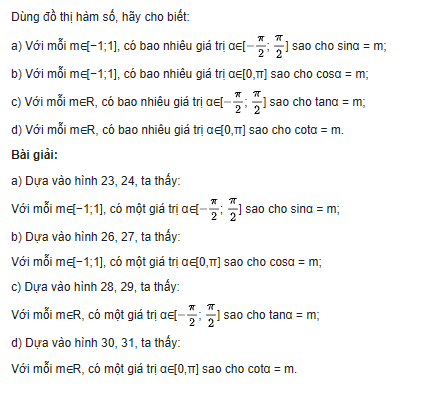 Giải toán lớp 11 trang 31 sách Cánh Diều tập 1, Hàm số lượng giác và đồ thị 10 giai toan lop 11 trang 31 sach canh dieu tap 1 ham so luong giac va do thi 4