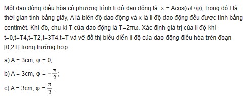 Giải toán lớp 11 trang 31 sách Cánh Diều tập 1, Hàm số lượng giác và đồ thị 12 giai toan lop 11 trang 31 sach canh dieu tap 1 ham so luong giac va do thi 6